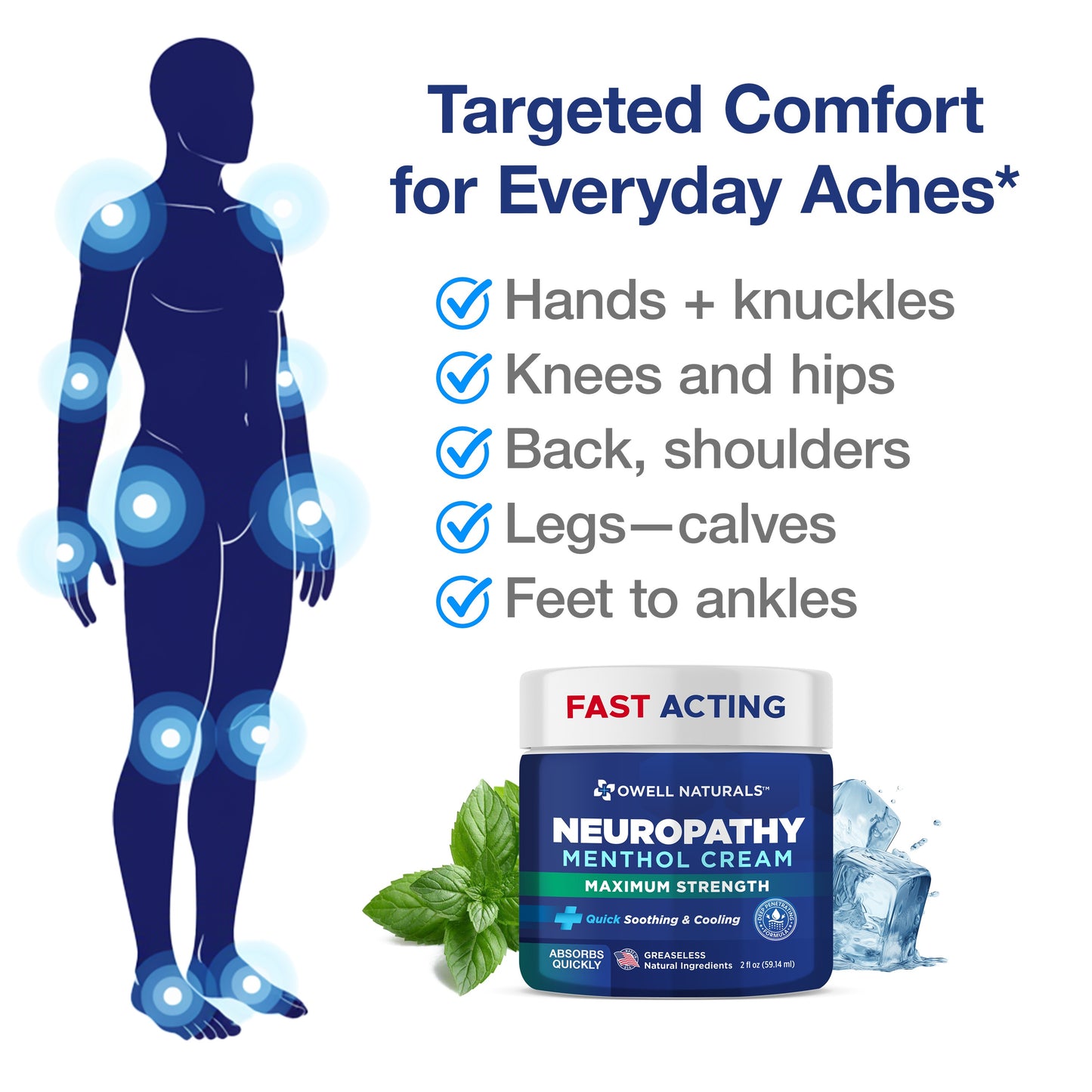 OWELL NATURALS Neuropathy Nerve Relief Cream – Maximum Strength - Non Greasy, All Natural for Feet, Hands, Legs, Toes Discomfort Made in USA