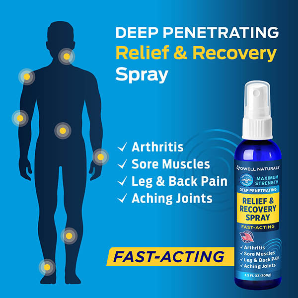 Deep Penetrating Relief Liquid Spray - Fast-Acting, Natural Relief for Muscle Aches, Joint Pain, and Stiffness - 3.5 oz Spray Bottle